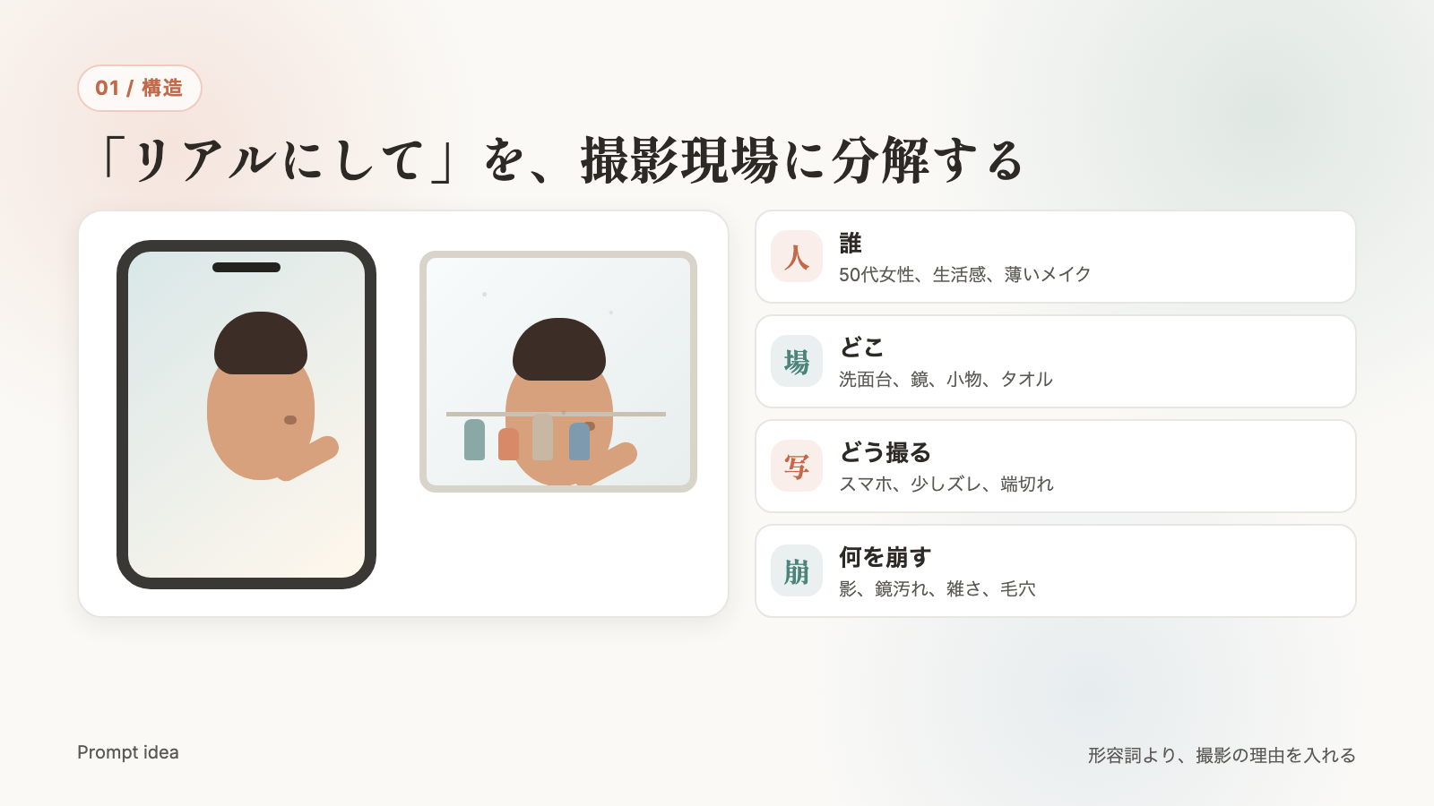 リアル画像は形容詞ではなく撮影条件で作る説明画像
